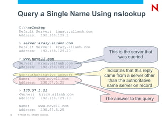 Query a Single Name Using nslookup
      C:>nslookup
      Default Server: ignatz.allanh.com
      Address: 192.168.129.2

      > server krazy.allanh.com
      Default Server: krazy.allanh.com
      Address: 192.168.129.20                This is the server that
      > www.novell.com                            was queried
      Server: krazy.allanh.com
      Address: 192.168.129.20
                                            Indicates that this reply
      Non-authoritative answer:            came from a server other
      Name:    www.novell.com
      Address: 130.57.5.25                   than the authoritative
                                            name server on record
      > 130.57.5.25
      •Server: krazy.allanh.com
      Address: 192.168.129.20              The answer to the query
      Name:    www.novell.com
      Address: 130.57.5.25
31   © Novell, Inc. All rights reserved.
 