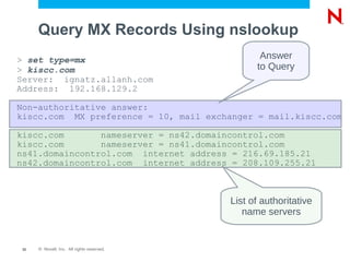 Query MX Records Using nslookup
> set type=mx                                      Answer
> kiscc.com                                       to Query
Server: ignatz.allanh.com
Address: 192.168.129.2

Non-authoritative answer:
kiscc.com MX preference = 10, mail exchanger = mail.kiscc.com

kiscc.com       nameserver = ns42.domaincontrol.com
kiscc.com       nameserver = ns41.domaincontrol.com
ns41.domaincontrol.com internet address = 216.69.185.21
ns42.domaincontrol.com internet address = 208.109.255.21



                                            List of authoritative
                                               name servers


 33   © Novell, Inc. All rights reserved.
 