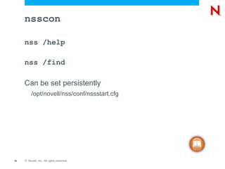 Write:  Set unless file is read-only 