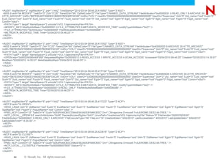 Unpacked into Objects User Data 4K Pages in Memory 