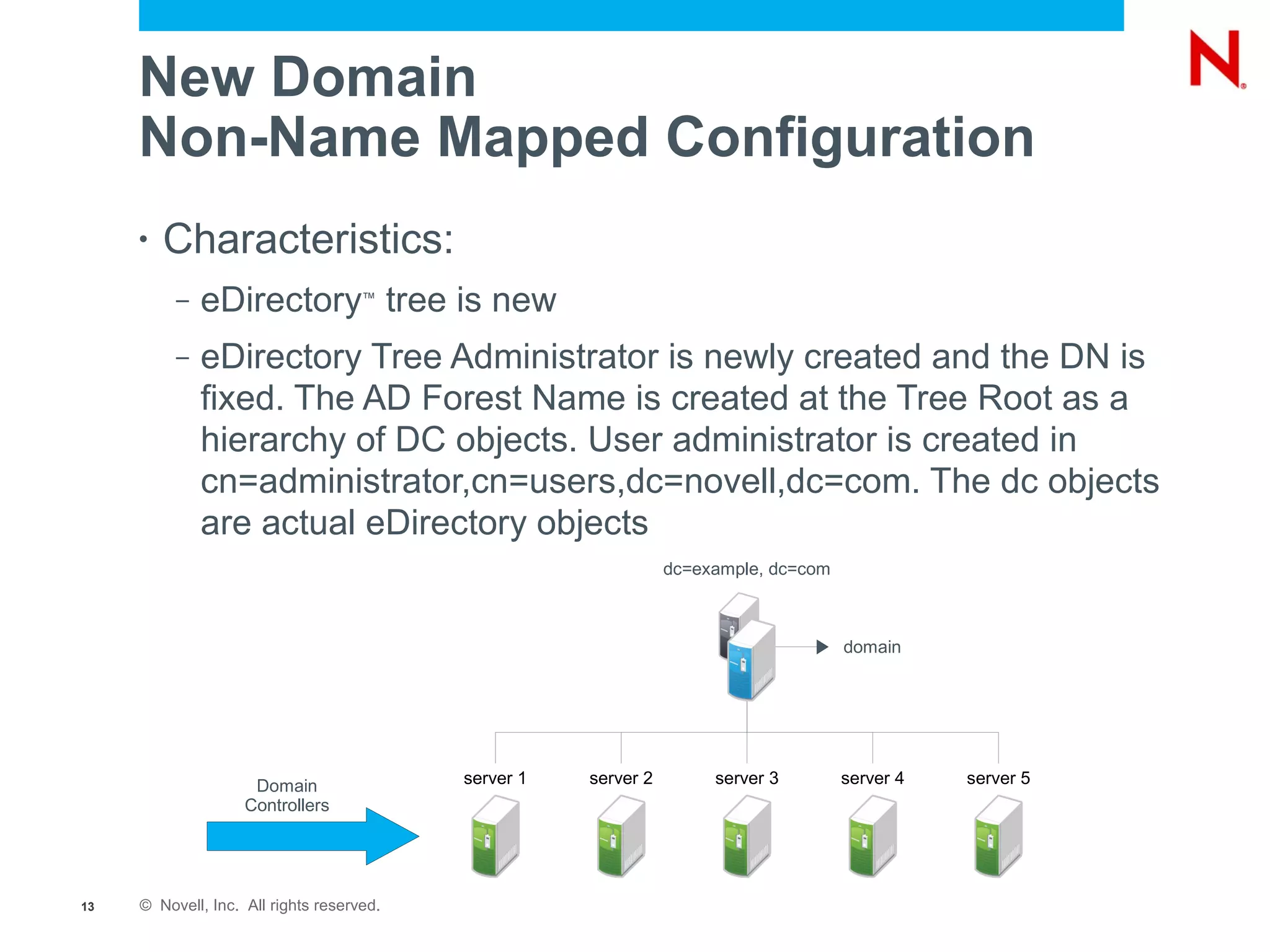 New Domain
     Non-Name Mapped Configuration
     •   Characteristics:
          –   eDirectory tree is new ™



          –   eDirectory Tree Administrator is newly created and the DN is
              fixed. The AD Forest Name is created at the Tree Root as a
              hierarchy of DC objects. User administrator is created in
              cn=administrator,cn=users,dc=novell,dc=com. The dc objects
              are actual eDirectory objects
                                                                 dc=example, dc=com



                                                                                      domain




                     Domain                server 1   server 2        server 3        server 4   server 5
                    Controllers




13   © Novell, Inc. All rights reserved.
 