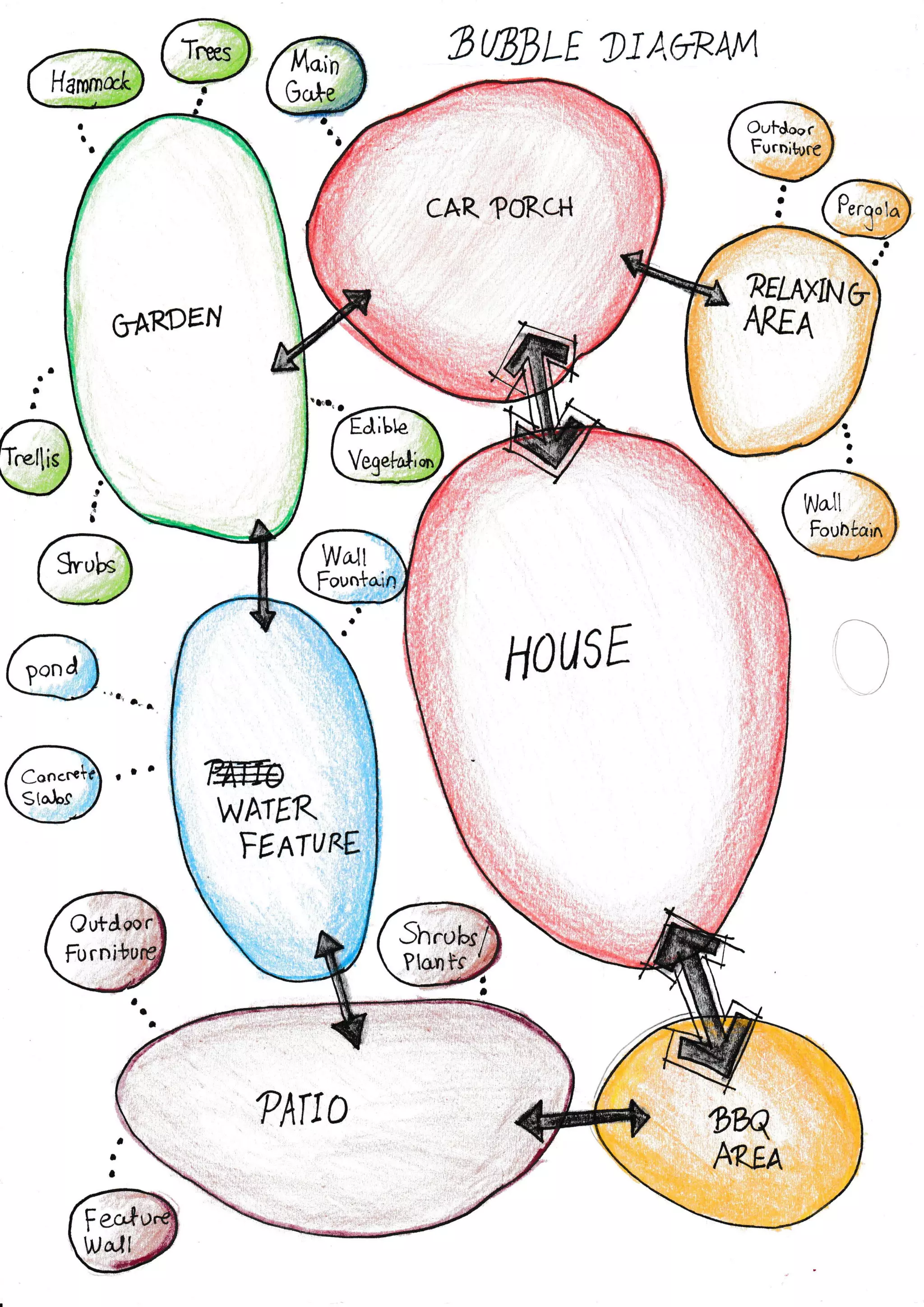 SWLE ?rAeRAM
Hammac[
a
a
a
Trellis
a
t
IL
."a,
a. a
at'