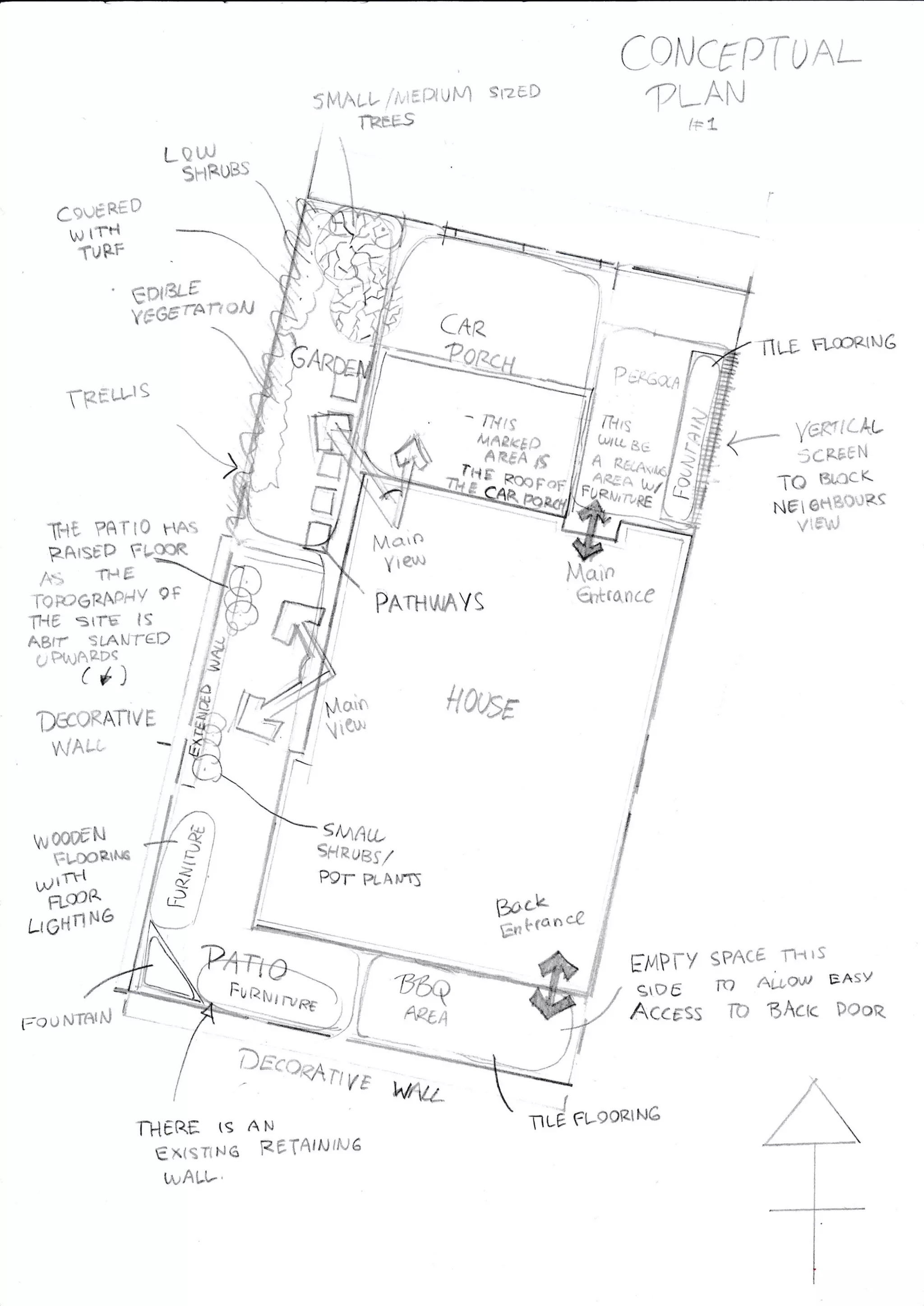 "IHL PATIO HA$
i) 1
i '
S|rr]6t U /*irfiuM stzED
T"r#s
CONJCTPTUAL
?;rrut*1t-.l.
TILE FlJrcRtNG
L- f(r.frlLhr'
 ,CREEN
TO B&'acK
NEe$80lp(
vlsW
tBSu*
CquEnEo
W tftl
fUFF
A THE
roFoGRAFrlY 9$
THE srfE ls
ABTT SLAN-rcD
u*?-ir
D€cOl(ATiVE
WAt-i" 
*S*
ffiu
/e,P
e-
ryl
e/
trounrrnrnl
f- 3ly,*o.
P*uo ttvr
T'llERE (s A N
€xtsrNo RETAIAJTAJ6
WALU.
EMPF Y SPACE ,
r1r rs
gtOe IO At*ottt EASY
Acces m BAcrc PooR
@ruea
J::-.
bvfiA
PRTHd,AYS
llfrEr
'sMAu
$Hques/
P9r pr.aurs
-/
Maro
YtqN
!I
Hih"*
:ege#
,r/ eLeo*NG
 