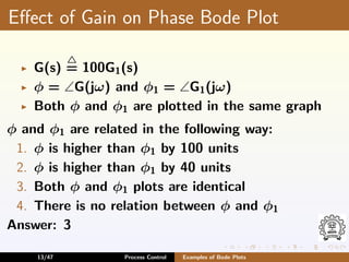 control system and instrumentation bode plot.pdf
