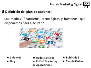 4 Ejecución y Medición
Plan de Marketing Digital
Ya sea que lo hagamos con nuestro equipo o a través de
profesionales exte...