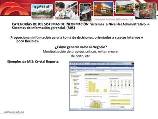 CATEGORÍAS DE LOS SISTEMAS DE INFORMACIÓN: Sistemas  a Nivel del Administrativo -> Sistemas de información gerencial  (MIS) Proporcionan información para la toma de decisiones, orientados a sucesos internos y poco flexibles. ¿ Cómo generan valor al Negocio? Monitorización de procesos críticos, evitar errores de costo, etc. Ejemplos de MIS: Crystal Reports: 