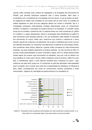 Carvalho, A. A. A., Pessoa, T., Cruz, S., Moura, A., & Marques, C. G. (orgs.) (2012). Atas do Encontro
                                                             sobre Jogos e Mobile Learning. Braga: CIEd.


importa, então, perceber qual a política de catalogação e de divulgação dos documentos do
RCAAP, pois permitirá certamente esclarecer esta e outras questões. Além disso, e
consentâneo com a inexistência de uma tipologia única de resumo, a que se acabou de aludir,
há categorias de análise mais completas do que outras; dito de outro modo, as unidades de
análise registadas em cada uma das categorias diferem em número e dimensão. Isto é, a
investigação portuguesa meta-analisada privilegia determinadas zonas do conhecimento
científico: os objetivos, a articulação de quadros teóricos e os resultados. E é também nestas
zonas que se constata o predomínio das 12 palavras-chave com mais ocorrências (cf. gráfico
4). O gráfico 6, a seguir representado, retoma a comparação antes identificada (no gráfico 5)
para acrescentar quais daquelas palavras, e em que quantidade, estão listadas na descrição
dos documentos do corpus. Neste caso, observa-se que continua a destacar-se o termo
podcast, seguido de m-learning e de telemóveis. Se se aliar a mobilidade (que ocorre uma vez
nas referidas descrições), ao m-learning e aos telemóveis (e sistemas de comunicação móveis,
sem ocorrências neste campo), define-se o grande núcleo conceptual do meta-conhecimento
analisado, que pode englobar igualmente os próprios podcasts, “um dos recursos da Web 2.0
que têm muitas potencialidades no ensino” (Carvalho e Aguiar, 2010: 9). Deste potencial estão
cientes alguns dos autores cujos documentos se estudaram, pois que a ele se referem nos
seus trabalhos (cf. entre outros: Ramos, 2009 ou Bottentuit Junior & Coutinho, 2008). Por outro
lado, e considerando, agora, o outro descritor escolhido para a pesquisa do corpus – jogo,
verifica-se que este termo surge com 14 ocorrências no total das descrições meta-analisadas
(quer no singular, quer no plural, quer ainda com a especificação de videojogos, em Marques &
Silva, 2009), nomeadamente nas zonas do conhecimento científico prevalentes e antes
mencionadas – objetivos (4), articulação de quadros teóricos (7) e resultados (3).




 Gráfico 6 - Comparativo entre as palavras-chave listadas com mais ocorrências no assunto (série 1), no
              título (série 2) e na descrição (série 3) dos documentos do corpus de análise




                                                                                                70
 
