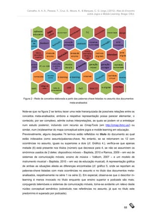 Carvalho, A. A. A., Pessoa, T., Cruz, S., Moura, A., & Marques, C. G. (orgs.) (2012). Atas do Encontro
                                                             sobre Jogos e Mobile Learning. Braga: CIEd.




Figura 2 - Rede de conceitos elaborada a partir das palavras-chave listadas no assunto dos documentos
                                            meta-analisados


Note-se que na figura 2 se tentou tecer uma rede hierarquizada de possíveis relações entre os
conceitos meta-analisados; embora a respetiva representação possa parecer elementar, o
conteúdo, por ser complexo, admite outras interpretações, as quais se podem vir a entrelaçar
num estudo posterior, incluindo com recurso ao CmapTools (em http://cmap.ihmc.us/) ou
similar, num (re)desenhar do mapa conceptual sobre jogos e mobile learning em educação.
Previsivelmente, alguns daqueles 74 termos estão refletidos no título do documento ao qual
estão indexados como assunto/palavras-chave. No entanto, se se retomarem os 12 com
ocorrências no assunto, iguais ou superiores a dois (cf. Gráfico 4.), verifica-se que apenas
metade (6) está presente nos títulos (número que decresce para 4, se não se assumirem os
sinónimos usados de 2 deles: dispositivos móveis – Baptista, 2010 e Ramos, 2009 – em vez de
sistemas de comunicação móveis; ensino de música – Valbom, 2007 – e um modelo de
instrumento musical – Baptista, 2010 – em vez de educação musical). A representação gráfica
de ambas as situações atesta as diferenças encontradas (cf. gráfico 5, onde se reportam as
palavras-chave listadas com mais ocorrências no assunto e no título dos documentos meta-
analisados, respetivamente na série 1 na série 2). Em especial, observa-se que o descritor m-
learning é menos invocado no título enquanto que ensino superior e podcasts são mais;
conjugando telemóveis e sistemas de comunicação móveis, torna-se evidente um relevo deste
núcleo conceptual semântico (sobretudo nas referências no assunto, já que no título este
predomínio é superado por podcasts).




                                                                                                68
 