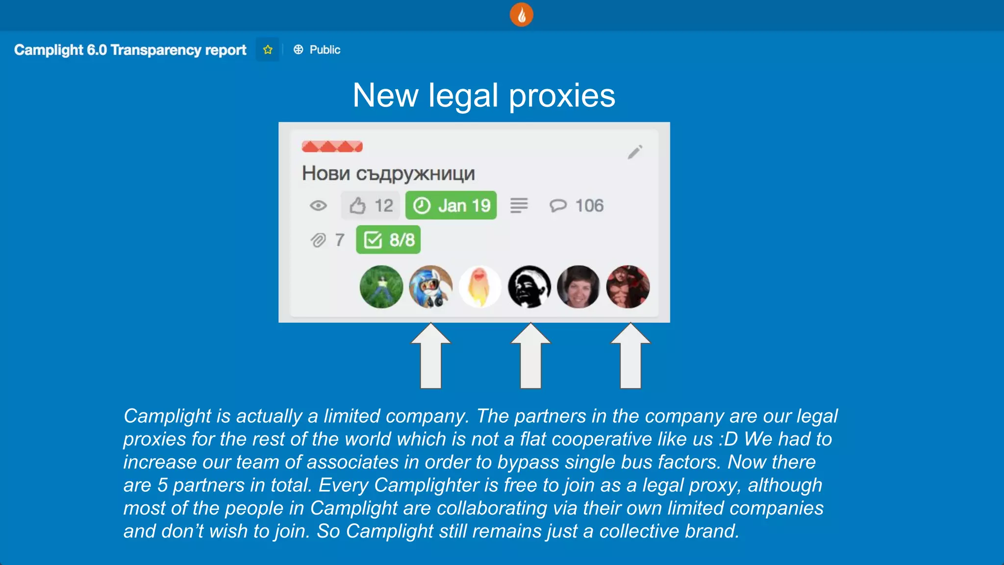 New legal proxies
Camplight is actually a limited company. The partners in the company are our legal
proxies for the rest of the world which is not a flat cooperative like us :D We had to
increase our team of associates in order to bypass single bus factors. Now there
are 5 partners in total. Every Camplighter is free to join as a legal proxy, although
most of the people in Camplight are collaborating via their own limited companies
and don’t wish to join. So Camplight still remains just a collective brand.
 
