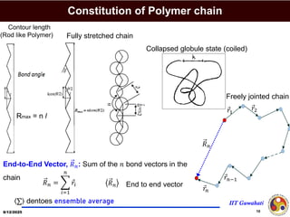 Polymer Chain Length Basic Concept of Polymer Chains & Properties | PDF