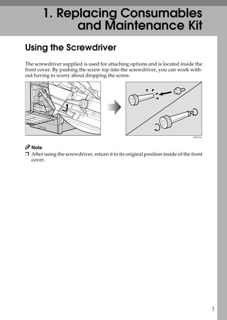 1. Replacing Consumables
              and Maintenance Kit
Using the Screwdriver
The screwdriver supplied is used for attaching options and is located inside the
front cover. By pushing the screw top into the screwdriver, you can work with-
out having to worry about dropping the screw.




                                                                                ZHXH170J




  Note
❒ After using the screwdriver, return it to its original position inside of the front
  cover.




                                                                                           1
 