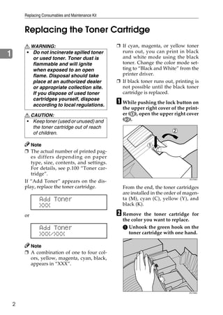Replacing Consumables and Maintenance Kit


        Replacing the Toner Cartridge
        R WARNING:                                  ❒ If cyan, magenta, or yellow toner
                                                      runs out, you can print in black
1       • Do not incinerate spilled toner
           or used toner. Toner dust is               and white mode using the black
           flammable and will ignite                  toner. Change the color mode set-
           when exposed to an open                    ting to “Black and White” from the
           flame. Disposal should take                printer driver.
           place at an authorized dealer            ❒ If black toner runs out, printing is
           or appropriate collection site.            not possible until the black toner
           If you dispose of used toner               cartridge is replaced.
           cartridges yourself, dispose
           according to local regulations.          A While pushing the lock button on
                                                      the upper right cover of the print-
        R CAUTION:                                        A
                                                      er (A), open the upper right cover
        • Keep toner (used or unused) and              B
                                                      (B).
           the toner cartridge out of reach
           of children.

          Note
        ❒ The actual number of printed pag-
          es differs depending on paper
          type, size, contents, and settings.
          For details, see p.100 “Toner car-
          tridge”.
                                                                                     ZDJT006J
        If “Add Toner” appears on the dis-
        play, replace the toner cartridge.            From the end, the toner cartridges
                                                      are installed in the order of magen-
                Add Toner                             ta (M), cyan (C), yellow (Y), and
                XXX                                   black (K).

        or                                          B Remove    the toner cartridge for
                                                      the color you want to replace.
                Add Toner                             A Unhook the green hook on the
                XXX/XXX                                  toner cartridge with one hand.

          Note
        ❒ A combination of one to four col-
          ors, yellow, magenta, cyan, black,
          appears in “XXX”.




                                                                                     ZDJT999J




    2
 
