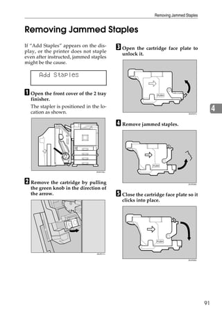 Removing Jammed Staples


Removing Jammed Staples
If “Add Staples” appears on the dis-
play, or the printer does not staple
                                            C Open the cartridge face plate to
                                              unlock it.
even after instructed, jammed staples
might be the cause.

      Add Staples

A Open the front cover of the 2 tray
  finisher.
  The stapler is positioned in the lo-
  cation as shown.                                                             ZDJP227J
                                                                                               4
                                            D Remove jammed staples.




                                 ZHXH730J




B Remove the cartridge by pulling                                              ZDJP228J

  the green knob in the direction of
  the arrow.                                E Close the cartridge face plate so it
                                              clicks into place.




                                 ZDJP217J


                                                                               ZDJP229J




                                                                                          91
 