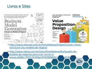 Livros e Sites
• http://www.sebraepr.com.br/PortalSebrae/artigos/Canvas:-como-
estruturar-seu-modelo-de-negócio
• http://www.sebrae.com.br/sites/PortalSebrae/bis/quadro-de-
modelo-de-negocios-para-criar-recriar-e-
inovar,a6df0cc7f4217410VgnVCM2000003c74010aRCRD
 
