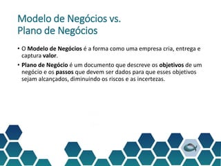 Modelo de Negócios vs.
Plano de Negócios
• O Modelo de Negócios é a forma como uma empresa cria, entrega e
captura valor.
• Plano de Negócio é um documento que descreve os objetivos de um
negócio e os passos que devem ser dados para que esses objetivos
sejam alcançados, diminuindo os riscos e as incertezas.
 