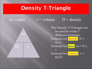 cl 8 ch 2 Measuring mass volume and density.pptx