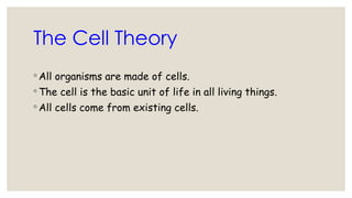 CL9_CH6_THE-FUNDAMENTAL-UNIT-OF-LIFE_PPT1.pptx