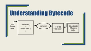 intoduction to java | PPT