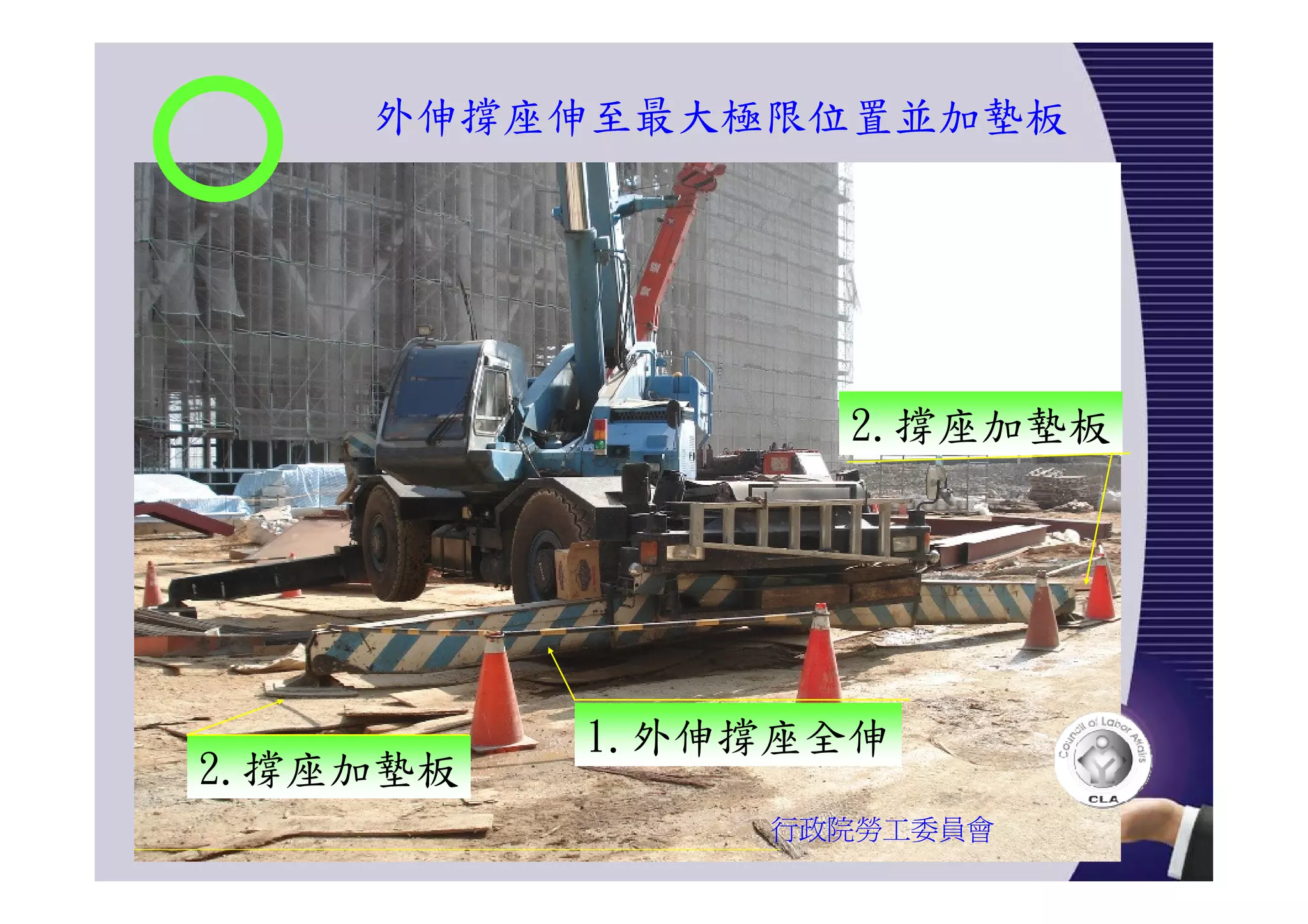 外伸撐座伸至最大極限位置並加墊板
行政院勞工委員會
2.撐座加墊板
2.撐座加墊板
1.外伸撐座全伸
 