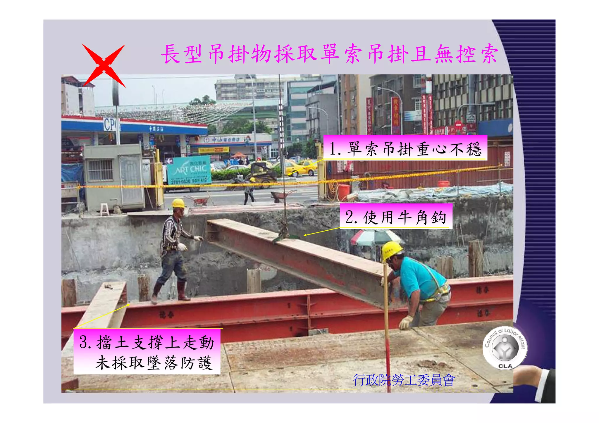 長型吊掛物採取單索吊掛且無控索
行政院勞工委員會
3.擋土支撐上走動
未採取墜落防護
2.使用牛角鈎
1.單索吊掛重心不穩
 