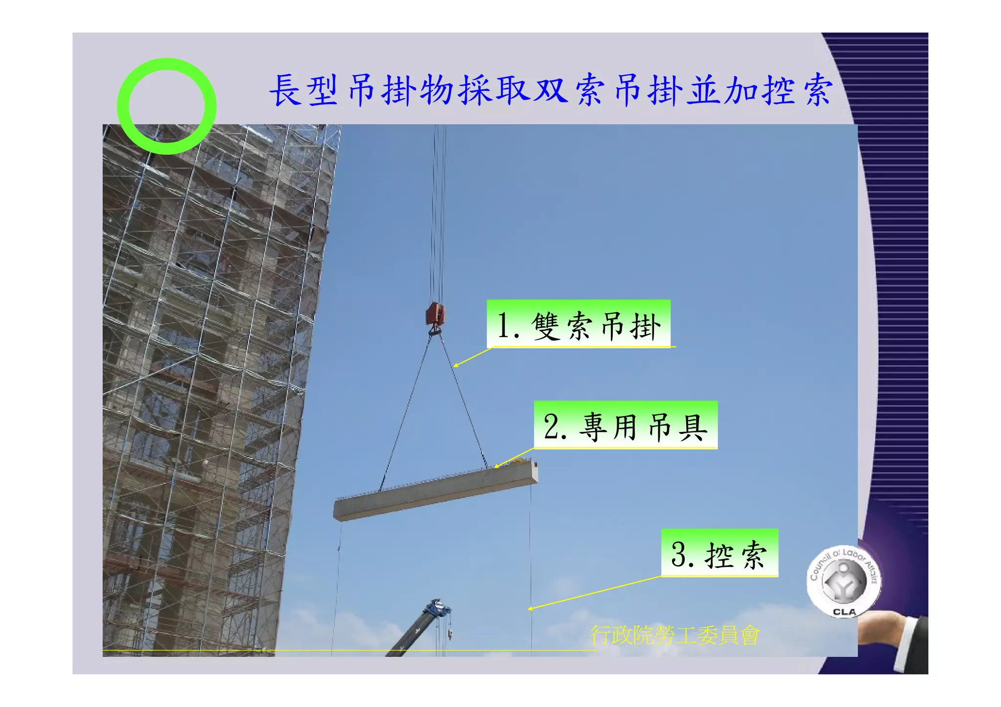 長型吊掛物採取双索吊掛並加控索
行政院勞工委員會
1.雙索吊掛
2.專用吊具
3.控索
 