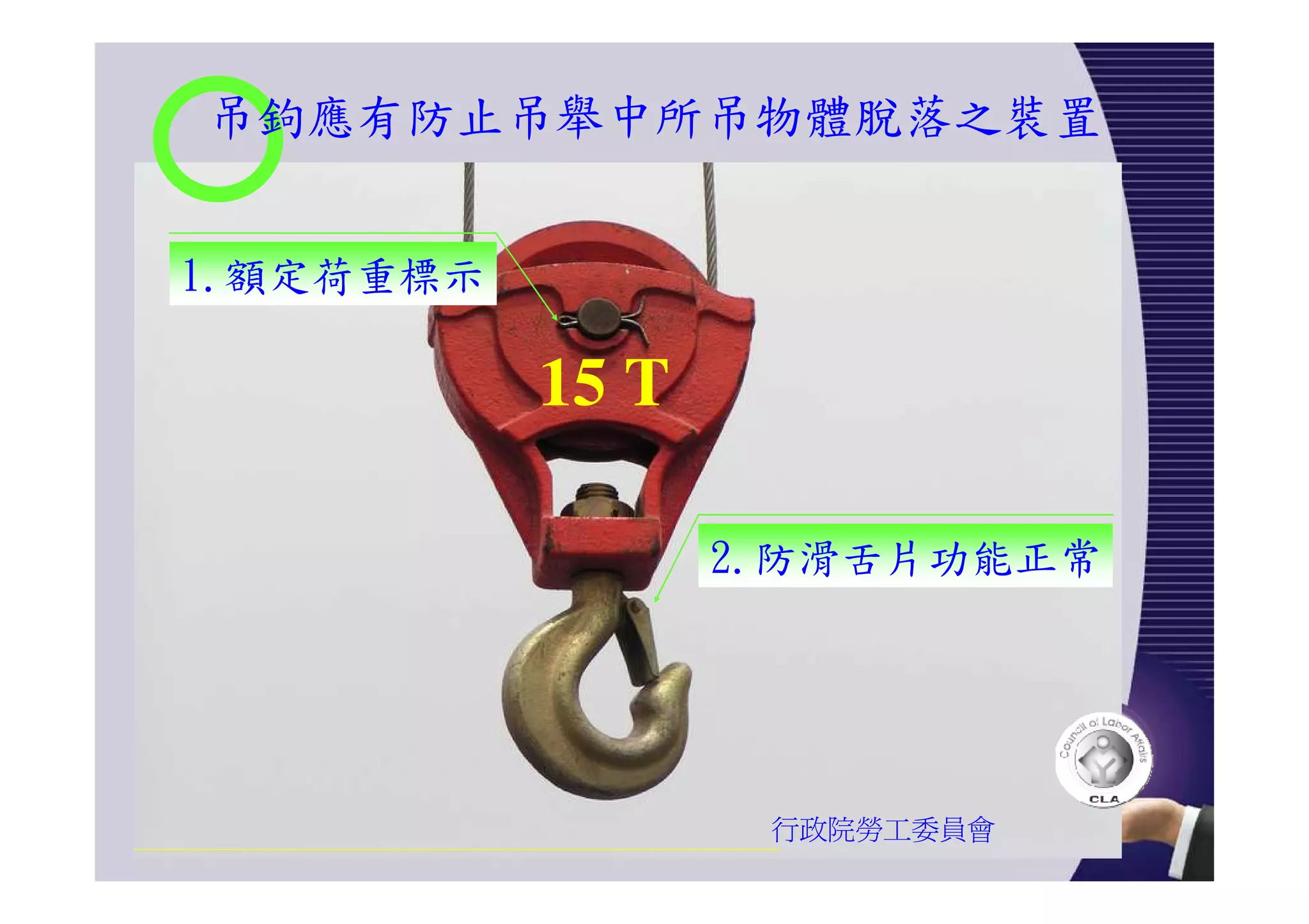 行政院勞工委員會
吊鉤應有防止吊舉中所吊物體脫落之裝置
15 T
2.防滑舌片功能正常
1.額定荷重標示
 