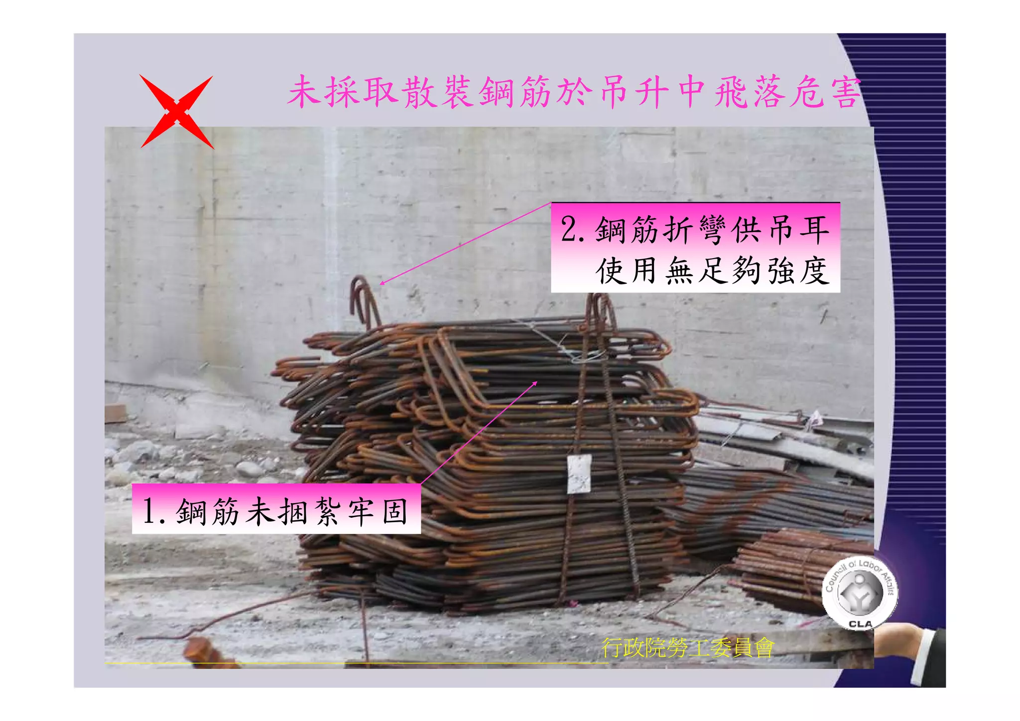 未採取散裝鋼筋於吊升中飛落危害
行政院勞工委員會
1.鋼筋未捆紮牢固
2.鋼筋折彎供吊耳
使用無足夠強度
 