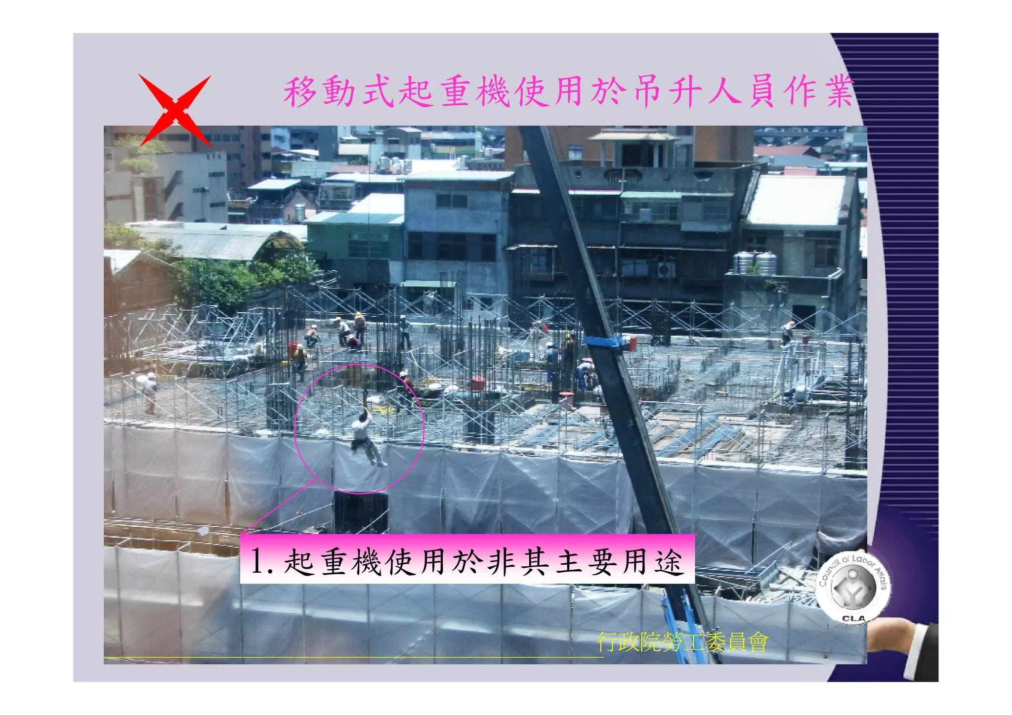 移動式起重機使用於吊升人員作業
行政院勞工委員會
1.起重機使用於非其主要用途
 