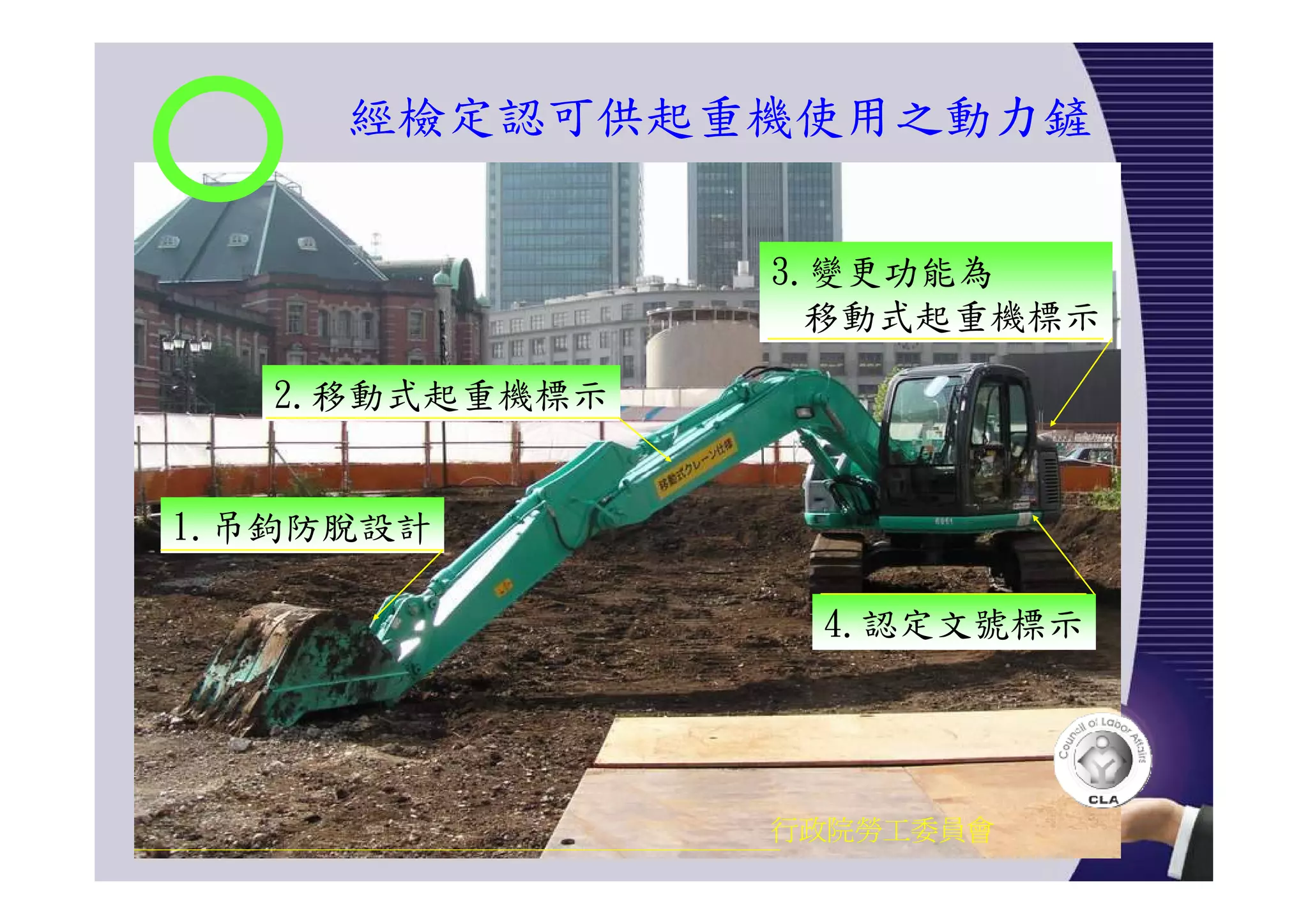 經檢定認可供起重機使用之動力鏟
行政院勞工委員會
3.變更功能為
移動式起重機標示
2.移動式起重機標示
1.吊鉤防脫設計
4.認定文號標示
 