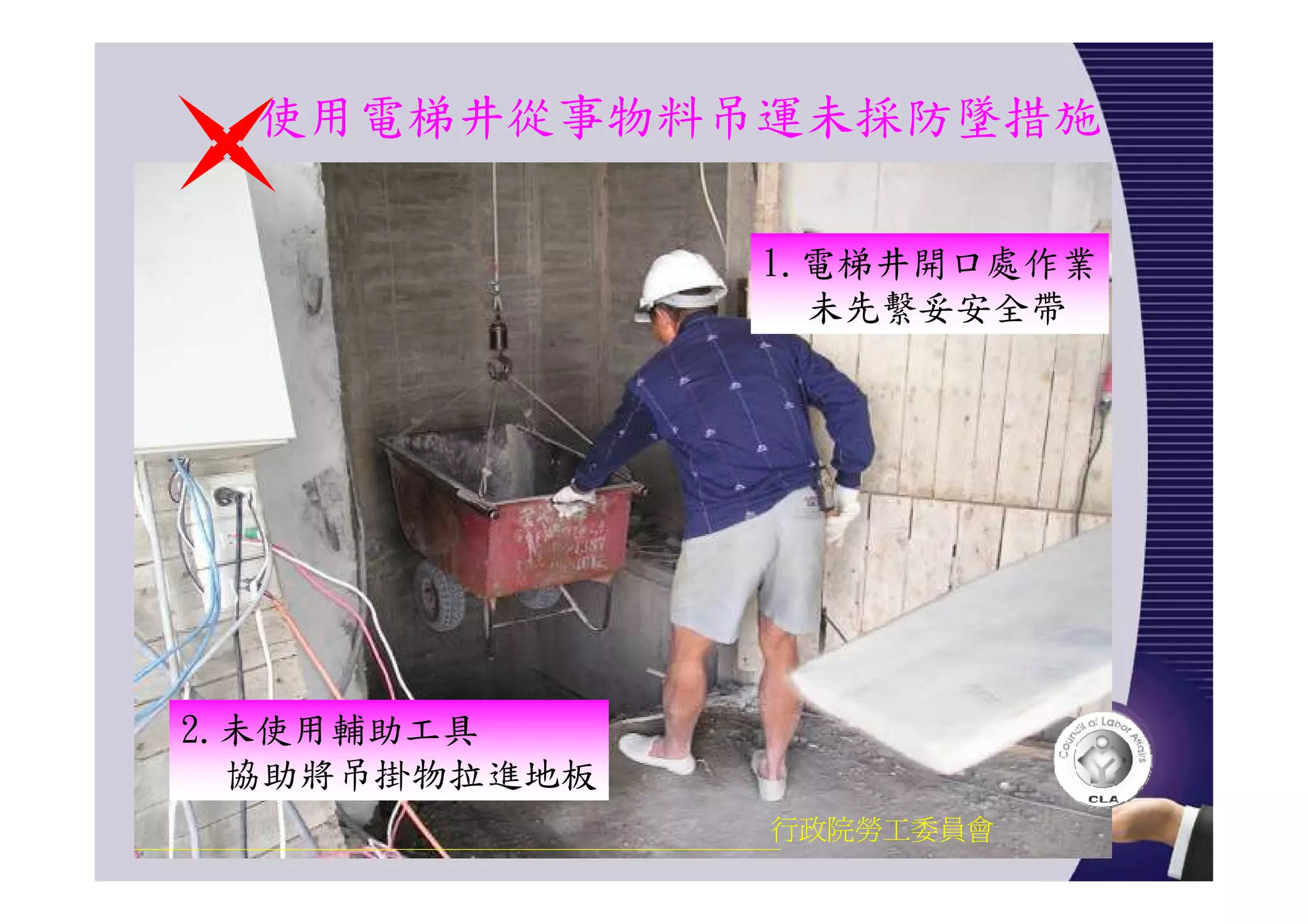 使用電梯井從事物料吊運未採防墜措施
行政院勞工委員會
1.電梯井開口處作業
未先繫妥安全帶
2.未使用輔助工具
協助將吊掛物拉進地板
 