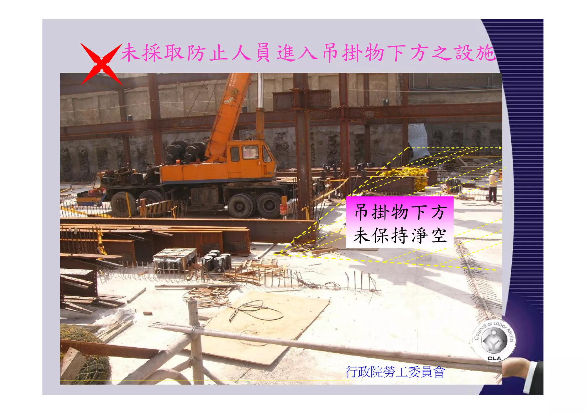 未採取防止人員進入吊掛物下方之設施
行政院勞工委員會
吊掛物下方
未保持淨空
 