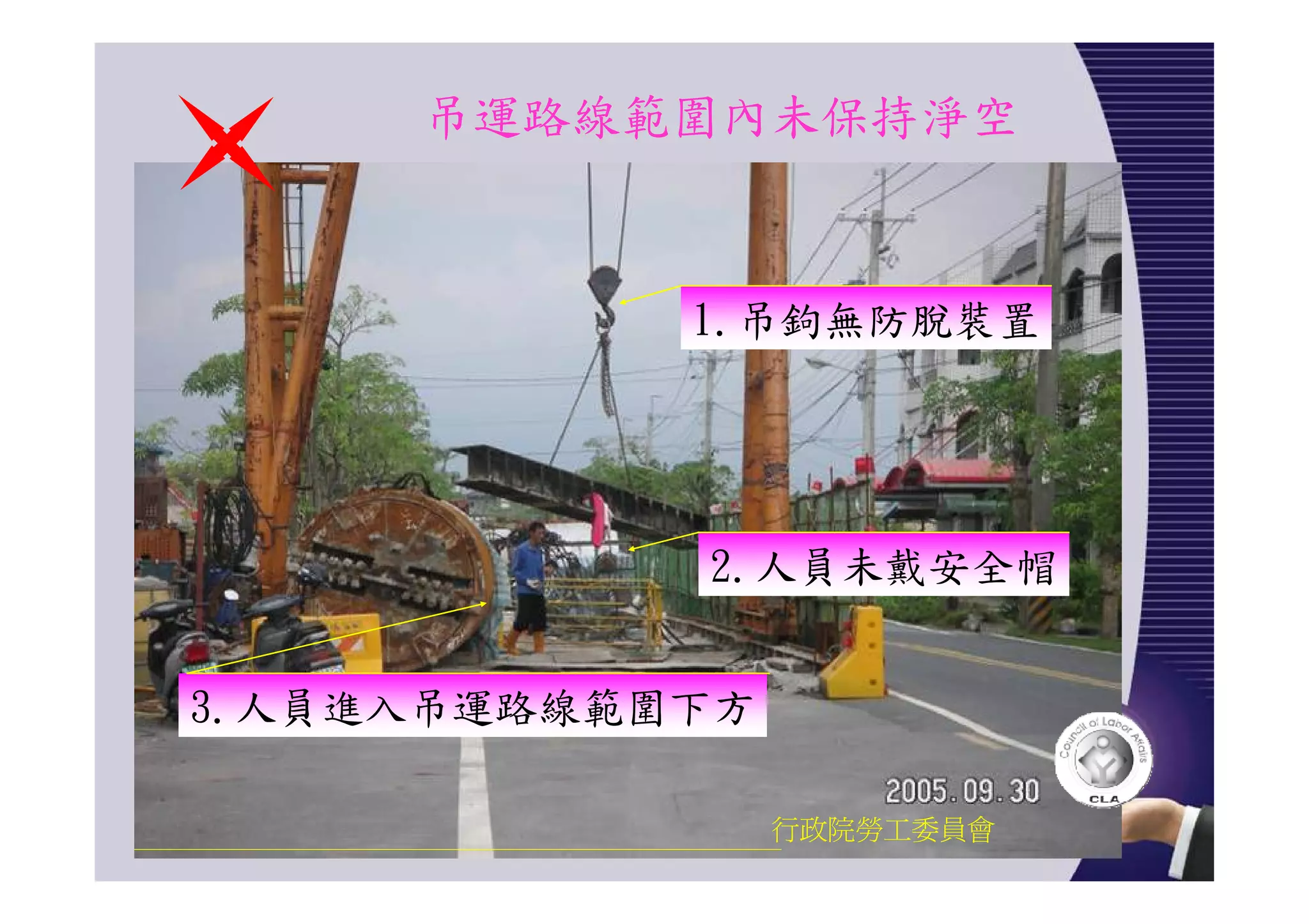 吊運路線範圍內未保持淨空
行政院勞工委員會
1.吊鉤無防脫裝置
2.人員未戴安全帽
3.人員進入吊運路線範圍下方
 