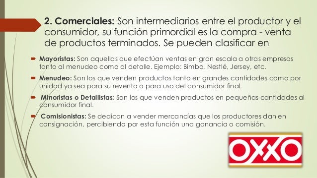 Clasificación de empresas por su giro