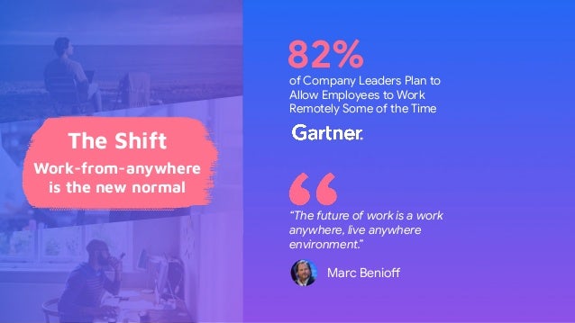“The future of work is a work
anywhere, live anywhere
environment.”
Marc Benioff
The Shift
Work-from-anywhere
is the new normal
82%
of Company Leaders Plan to
Allow Employees to Work
Remotely Some of the Time
 