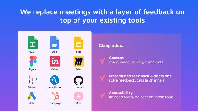 We replace meetings with a layer of feedback on
top of your existing tools
Claap adds:
Sheet Doc Slide
Figma InVision Miro
Tableau Amplitude GitHub
Ads Campaign
Context
voice, video, zoning, comments
Streamlined feedback & decisions
solve feedback, create channels
Accessibility
no need to have a seat on those tools
More
+
 