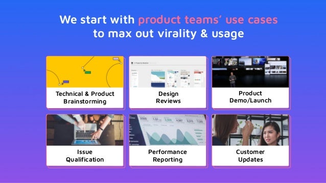 We start with product teams’ use cases
to max out virality & usage
Product
Demo/Launch
Design
Reviews
Issue
Qualiﬁcation
Performance
Reporting
Customer
Updates
Technical & Product
Brainstorming
 