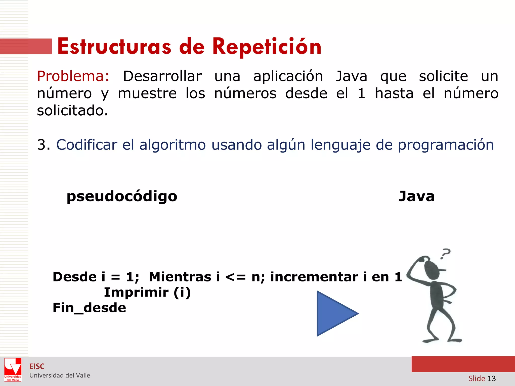 Estructuras de Repetición
Problema: Desarrollar una aplicación Java que solicite un
número y muestre los números desde el 1 hasta el número
solicitado.
3. Codificar el algoritmo usando algún lenguaje de programación
pseudocódigo

Java

Desde i = 1; Mientras i <= n; incrementar i en 1
Imprimir (i)
Fin_desde

EISC
Universidad del Valle

Slide 13

 