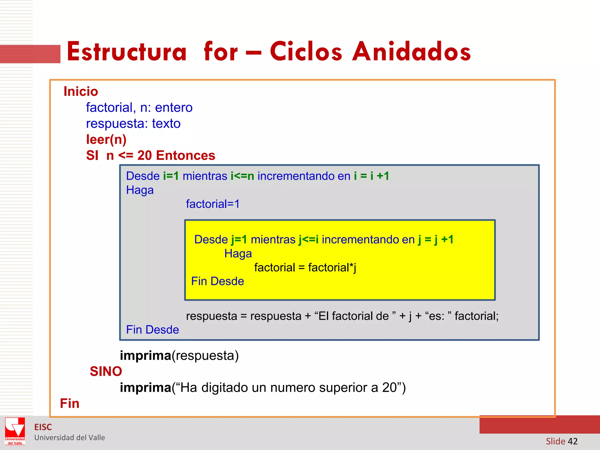 Estructura for – Ciclos Anidados
Inicio
factorial, n: entero
respuesta: texto
leer(n)
SI n <= 20 Entonces
Desde i=1 mientras i<=n incrementando en i = i +1
Haga
factorial=1

Desde j=1 mientras j<=i incrementando en j = j +1
Haga
factorial = factorial*j
Fin Desde
respuesta = respuesta + “El factorial de ” + j + “es: ” factorial;
Fin Desde

imprima(respuesta)
SINO
imprima(“Ha digitado un numero superior a 20”)
Fin
EISC
Universidad del Valle

Slide 42

 