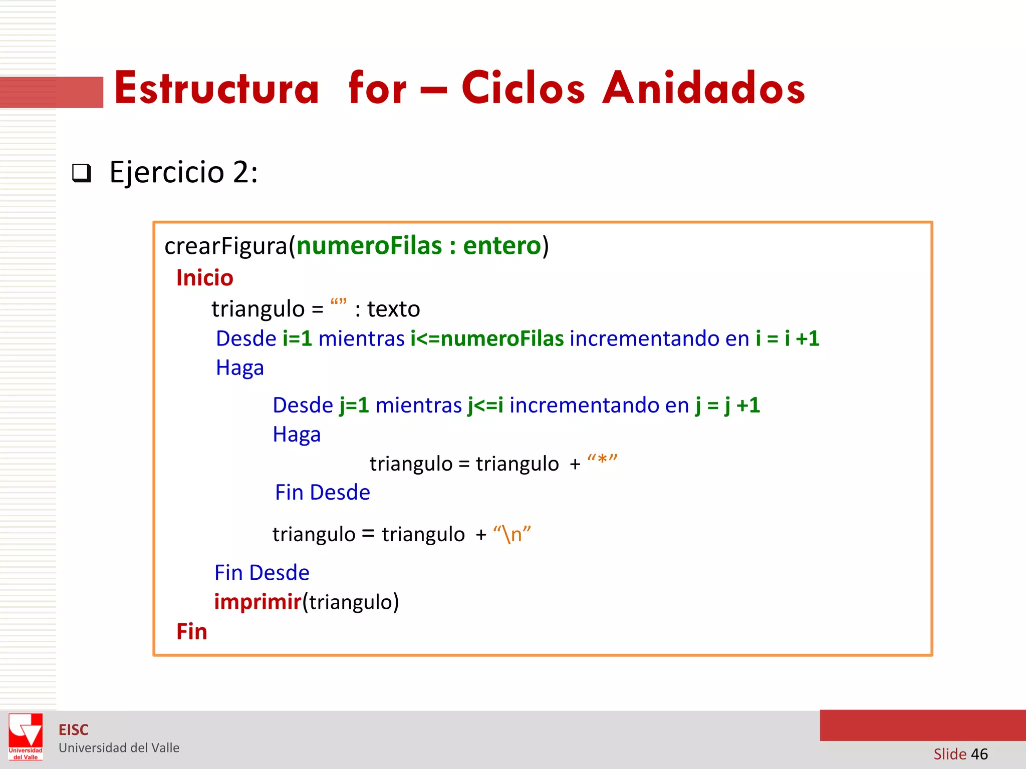 Estructura for – Ciclos Anidados


Ejercicio 2:
crearFigura(numeroFilas : entero)
Inicio
triangulo = “” : texto
Desde i=1 mientras i<=numeroFilas incrementando en i = i +1
Haga

Desde j=1 mientras j<=i incrementando en j = j +1
Haga
triangulo = triangulo + “*”
Fin Desde
triangulo = triangulo + “n”

Fin Desde
imprimir(triangulo)

Fin

EISC
Universidad del Valle

Slide 46

 