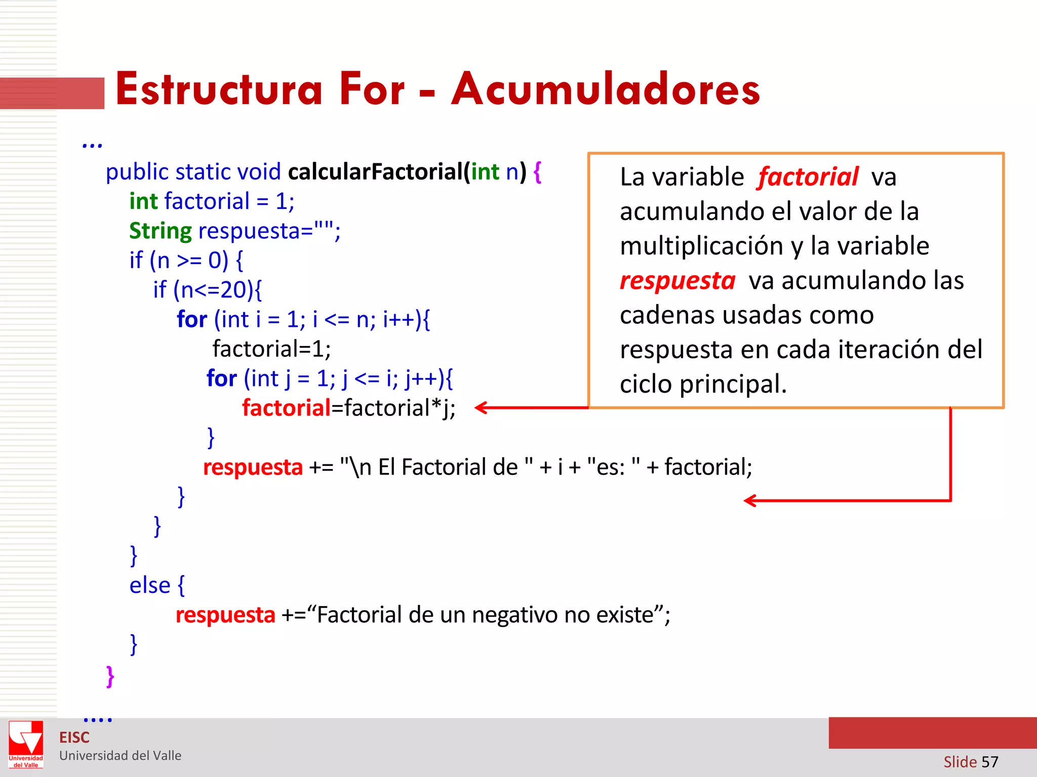 Estructura For - Acumuladores
…
public static void calcularFactorial(int n) {
La variable factorial va
int factorial = 1;
acumulando el valor de la
String respuesta="";
multiplicación y la variable
if (n >= 0) {
respuesta va acumulando las
if (n<=20){
cadenas usadas como
for (int i = 1; i <= n; i++){
factorial=1;
respuesta en cada iteración del
for (int j = 1; j <= i; j++){
ciclo principal.
factorial=factorial*j;
}
respuesta += "n El Factorial de " + i + "es: " + factorial;
}
}
}
else {
respuesta +=“Factorial de un negativo no existe”;
}
}

….

EISC

Universidad del Valle

Slide 57

 