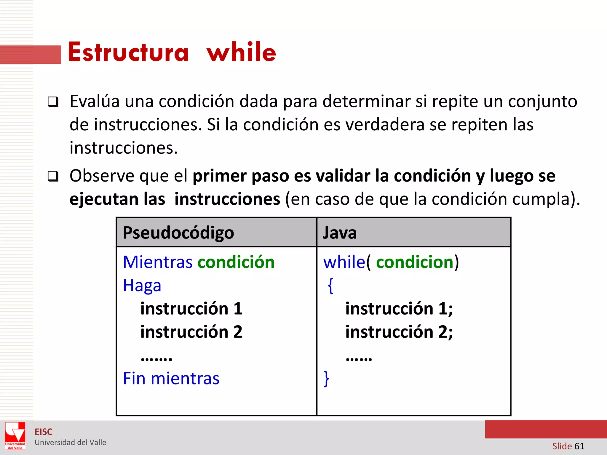 Estructura while




Evalúa una condición dada para determinar si repite un conjunto
de instrucciones. Si la condición es verdadera se repiten las
instrucciones.
Observe que el primer paso es validar la condición y luego se
ejecutan las instrucciones (en caso de que la condición cumpla).

Pseudocódigo

Java

Mientras condición
Haga
instrucción 1
instrucción 2
…….
Fin mientras

while( condicion)
{
instrucción 1;
instrucción 2;
……
}

EISC
Universidad del Valle

Slide 61

 