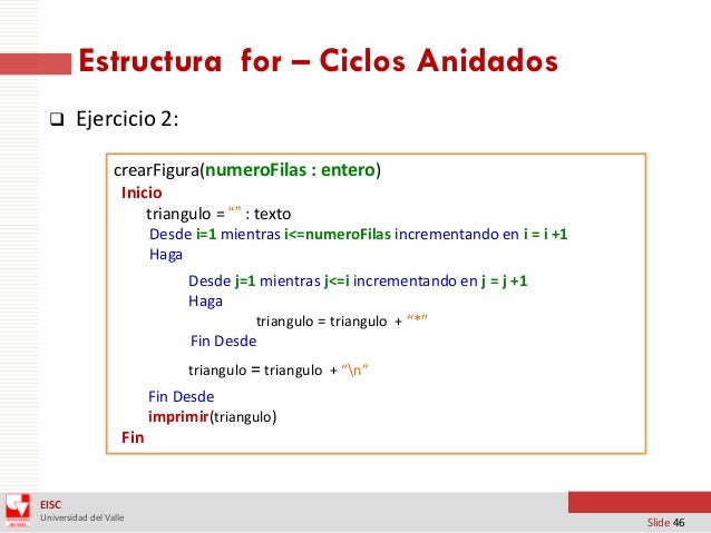 Ciclos Java - NetsBeans - Algoritmia