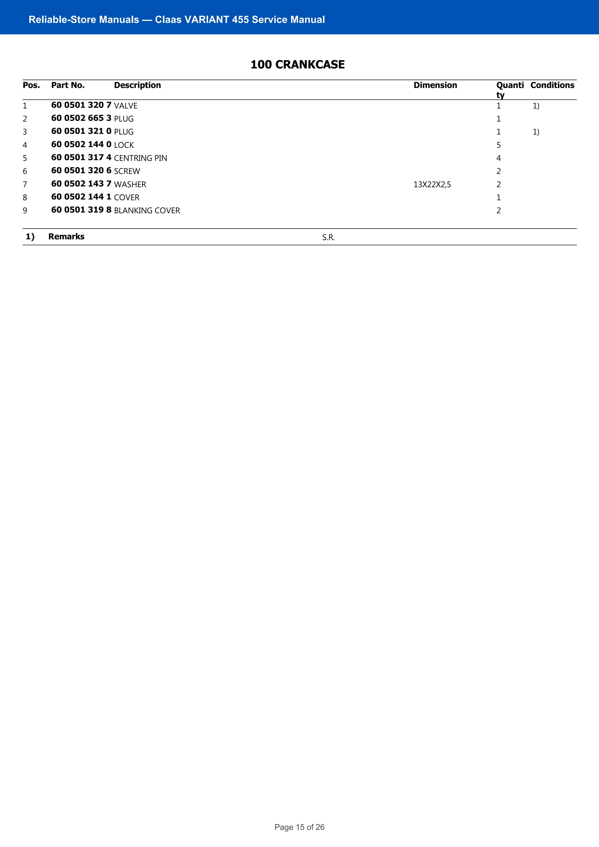 BGZ: 0110100
100 CRANKCASE
Pos. Part No. Description Dimension Quanti
ty
Conditions
1 60 0501 320 7 VALVE 1 1)
2 60 0502 665 3 PLUG 1
3 60 0501 321 0 PLUG 1 1)
4 60 0502 144 0 LOCK 5
5 60 0501 317 4 CENTRING PIN 4
6 60 0501 320 6 SCREW 2
7 60 0502 143 7 WASHER 13X22X2,5 2
8 60 0502 144 1 COVER 1
9 60 0501 319 8 BLANKING COVER 2
1) Remarks S.R.
ARES 566-546 RX/RZ / ARES 550-540 RX/RZ
No. 11105A Remark:
Page 4
Reliable-Store Manuals — Claas VARIANT 455 Service Manual
Page 15 of 26
 