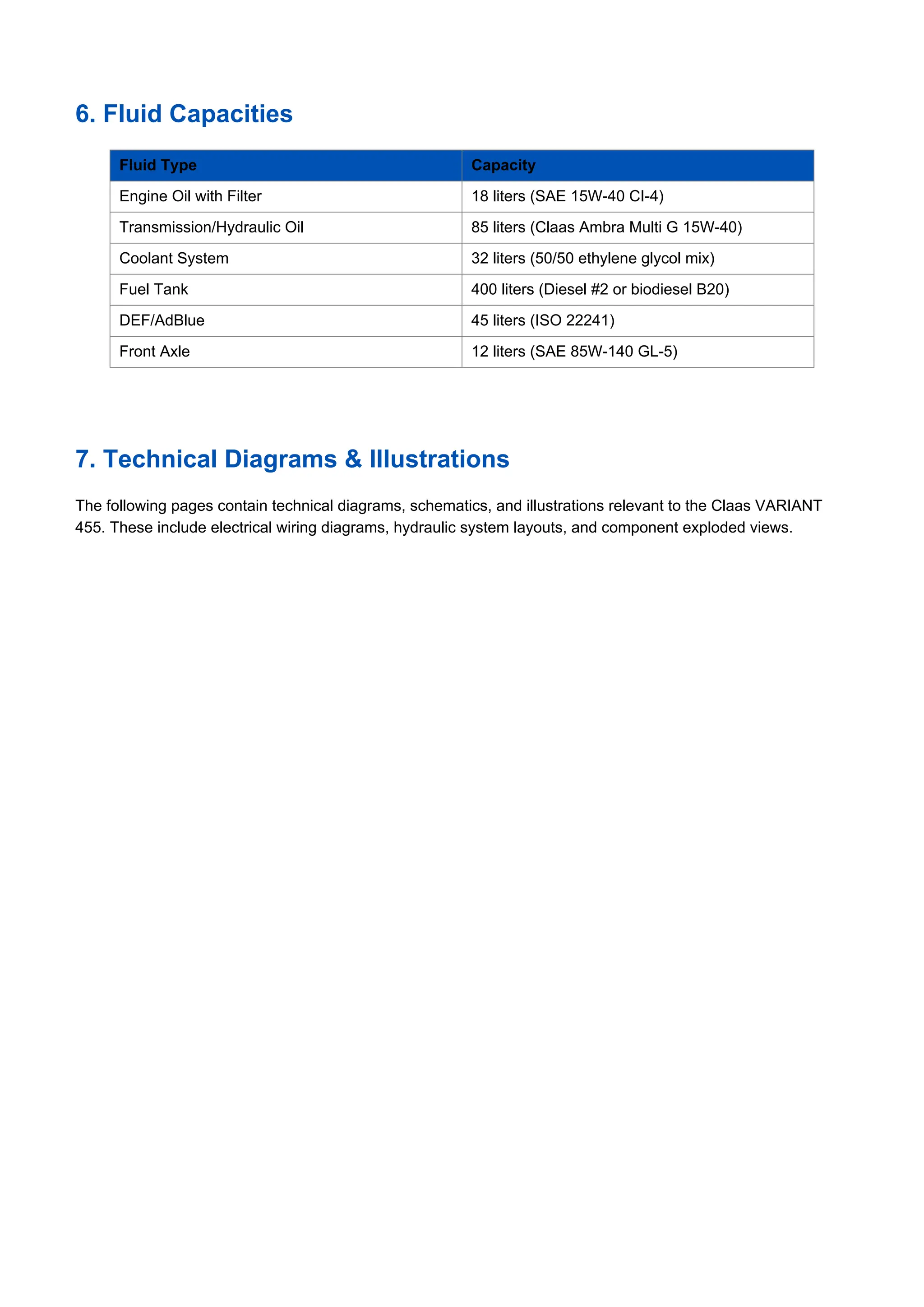 6. Fluid Capacities
Fluid Type Capacity
Engine Oil with Filter 18 liters (SAE 15W-40 CI-4)
Transmission/Hydraulic Oil 85 liters (Claas Ambra Multi G 15W-40)
Coolant System 32 liters (50/50 ethylene glycol mix)
Fuel Tank 400 liters (Diesel #2 or biodiesel B20)
DEF/AdBlue 45 liters (ISO 22241)
Front Axle 12 liters (SAE 85W-140 GL-5)
7. Technical Diagrams & Illustrations
The following pages contain technical diagrams, schematics, and illustrations relevant to the Claas VARIANT
455. These include electrical wiring diagrams, hydraulic system layouts, and component exploded views.
 