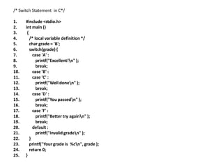 /* Switch Statement in C*/
1. #include <stdio.h>
2. int main ()
3. {
4. /* local variable definition */
5. char grade = 'B';
6. switch(grade) {
7. case 'A' :
8. printf("Excellent!n" );
9. break;
10. case 'B' :
11. case 'C' :
12. printf("Well donen" );
13. break;
14. case 'D' :
15. printf("You passedn" );
16. break;
17. case 'F' :
18. printf("Better try againn" );
19. break;
20. default :
21. printf("Invalid graden" );
22. }
23. printf("Your grade is %cn", grade );
24. return 0;
25. }
 