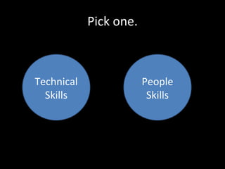 Pick one. Technical Skills People Skills 