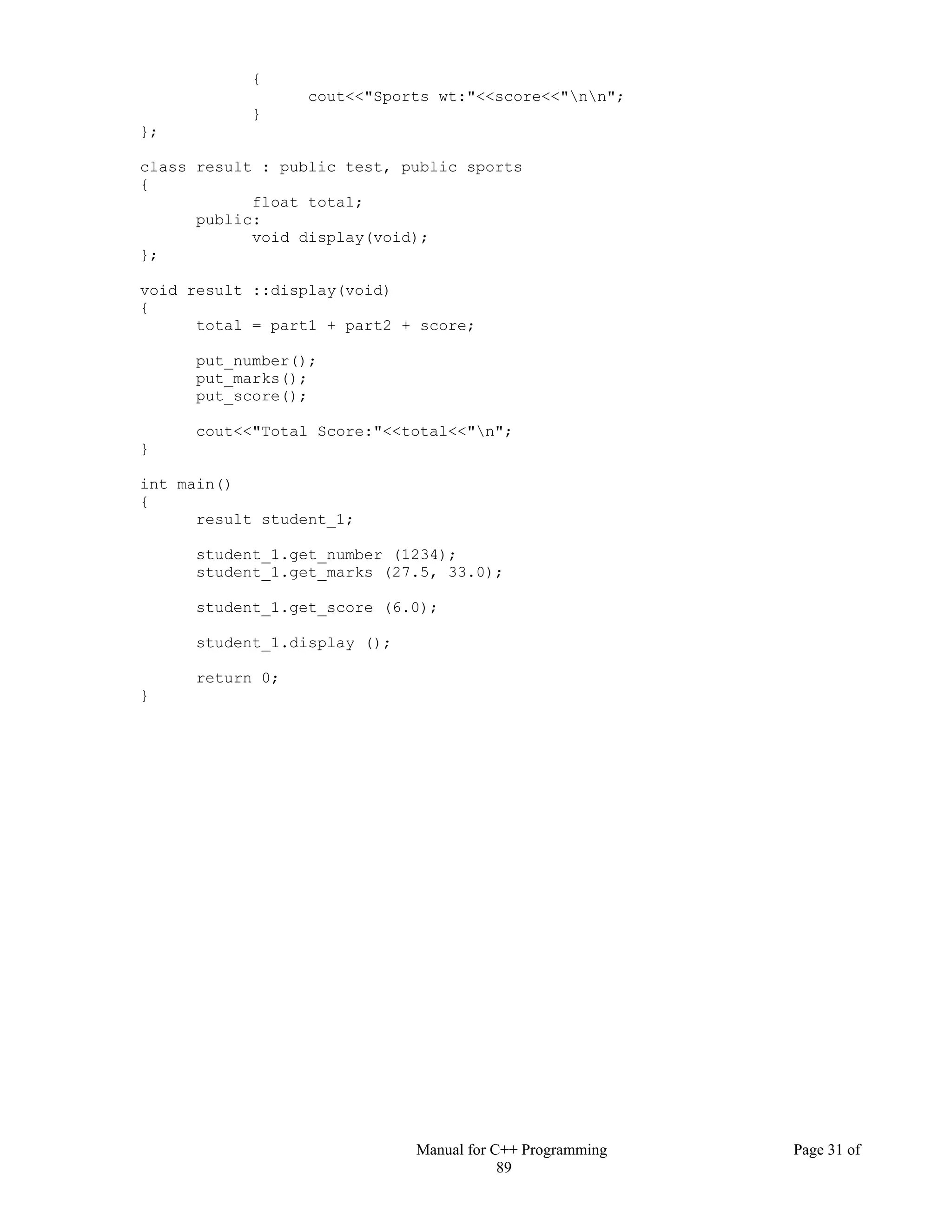 Manual for C++ Programming Page 31 of
89
{
cout<<"Sports wt:"<<score<<"nn";
}
};
class result : public test, public sports
{
float total;
public:
void display(void);
};
void result ::display(void)
{
total = part1 + part2 + score;
put_number();
put_marks();
put_score();
cout<<"Total Score:"<<total<<"n";
}
int main()
{
result student_1;
student_1.get_number (1234);
student_1.get_marks (27.5, 33.0);
student_1.get_score (6.0);
student_1.display ();
return 0;
}
 