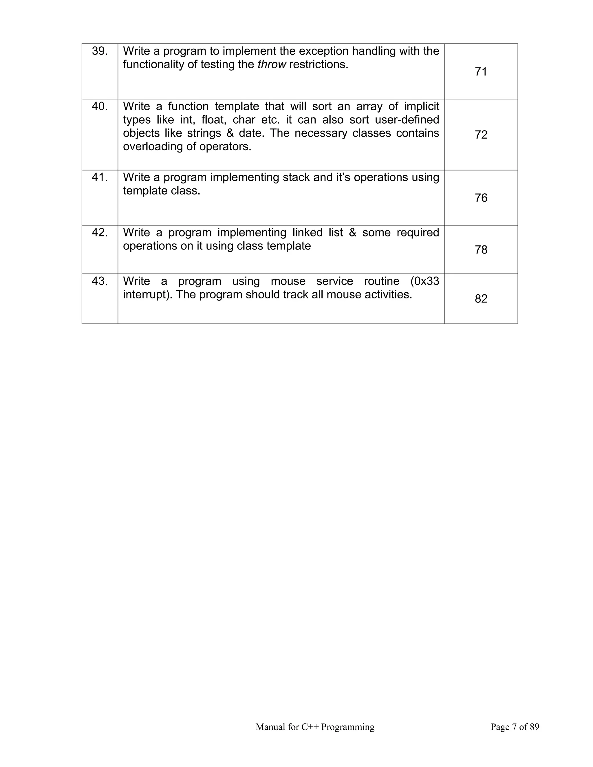 Manual for C++ Programming Page 7 of 89
39. Write a program to implement the exception handling with the
functionality of testing the throw restrictions.
71
40. Write a function template that will sort an array of implicit
types like int, float, char etc. it can also sort user-defined
objects like strings & date. The necessary classes contains
overloading of operators.
72
41. Write a program implementing stack and it’s operations using
template class.
76
42. Write a program implementing linked list & some required
operations on it using class template 78
43. Write a program using mouse service routine (0x33
interrupt). The program should track all mouse activities. 82
 