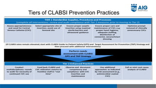 Central line associated blood stream infection | PPTX
