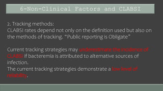 Prevention of Central Line–Associated Bloodstream Infections (CLABSI ...